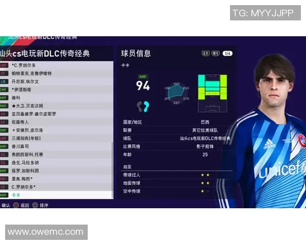 泰国女孩挑战足球明星知识大赛谁能猜中这些传奇球员的身份