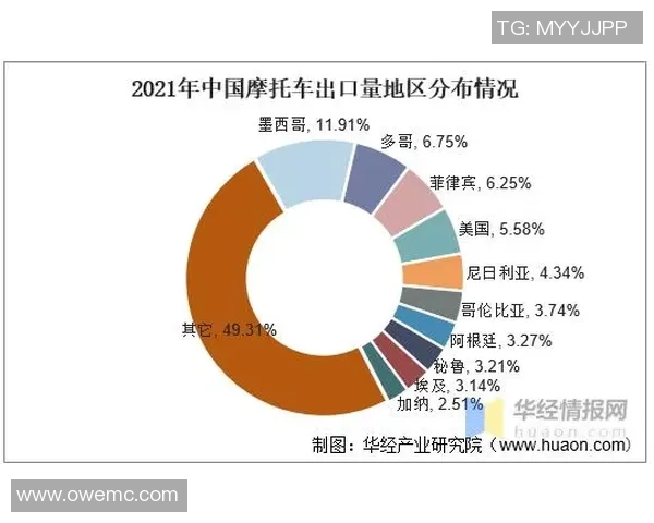 中国足球行业的现状与未来发展路径探讨及改革建议